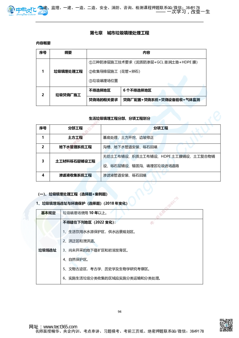 01.2025年一建市政集训面授讲义_2026年一级建造师_2026年一建市政_2025年一建市政SVIP_04-冲刺串讲✿考点强化✿小灶集训_99-市政《名师集训班》刘辉ZJ_课程讲义