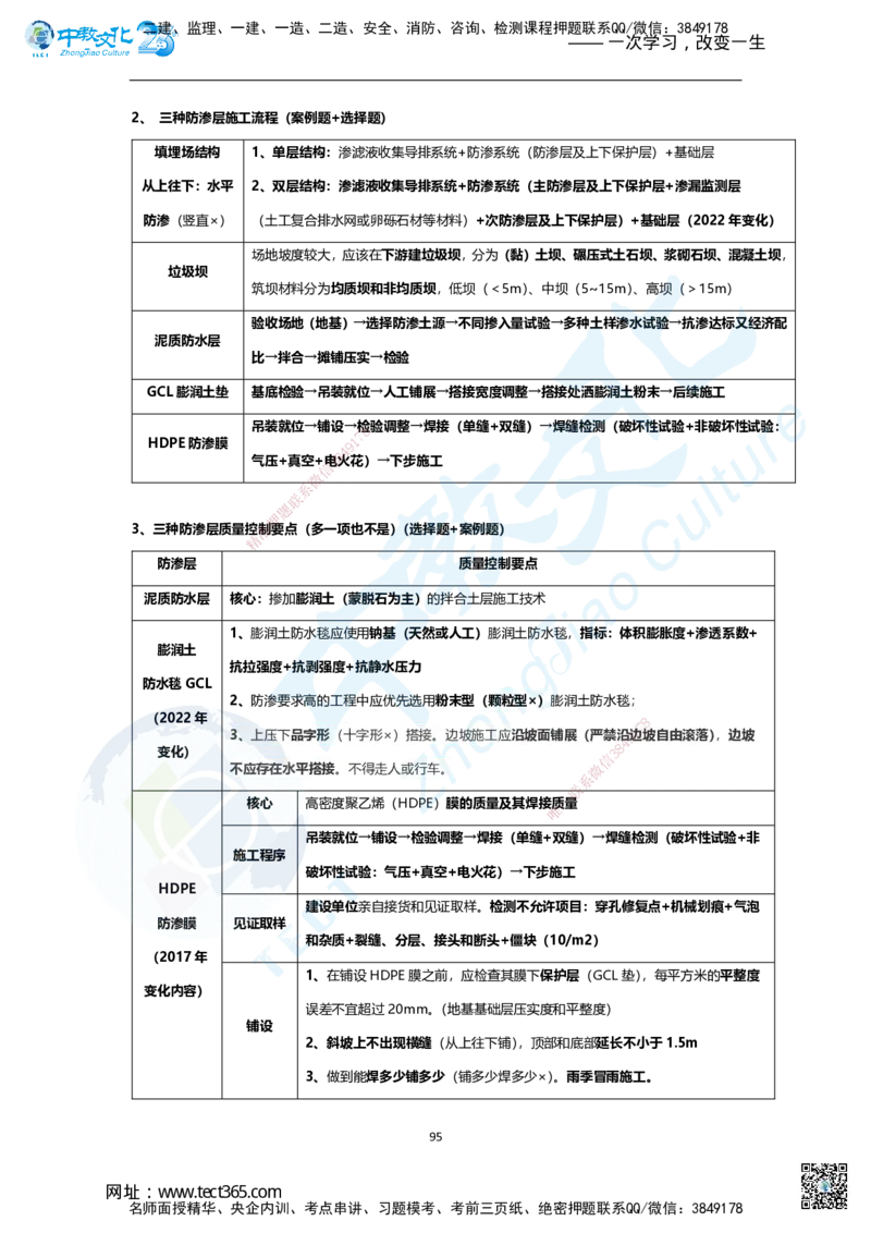 01.2025年一建市政集训面授讲义_2026年一级建造师_2026年一建市政_2025年一建市政SVIP_04-冲刺串讲✿考点强化✿小灶集训_99-市政《名师集训班》刘辉ZJ_课程讲义