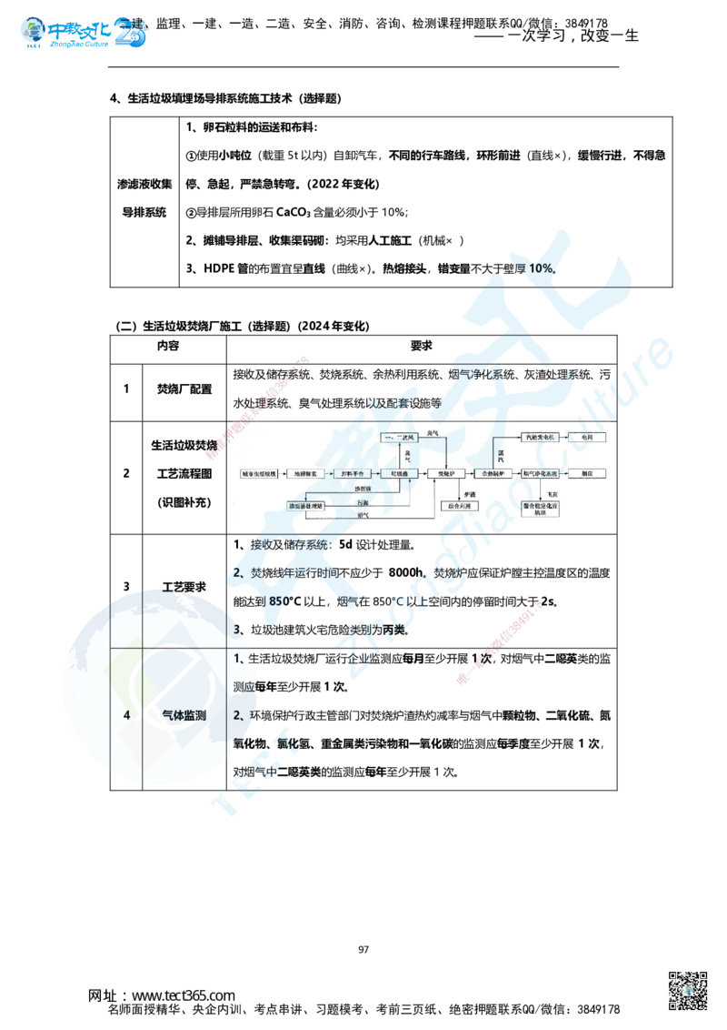 01.2025年一建市政集训面授讲义_2026年一级建造师_2026年一建市政_2025年一建市政SVIP_04-冲刺串讲✿考点强化✿小灶集训_99-市政《名师集训班》刘辉ZJ_课程讲义
