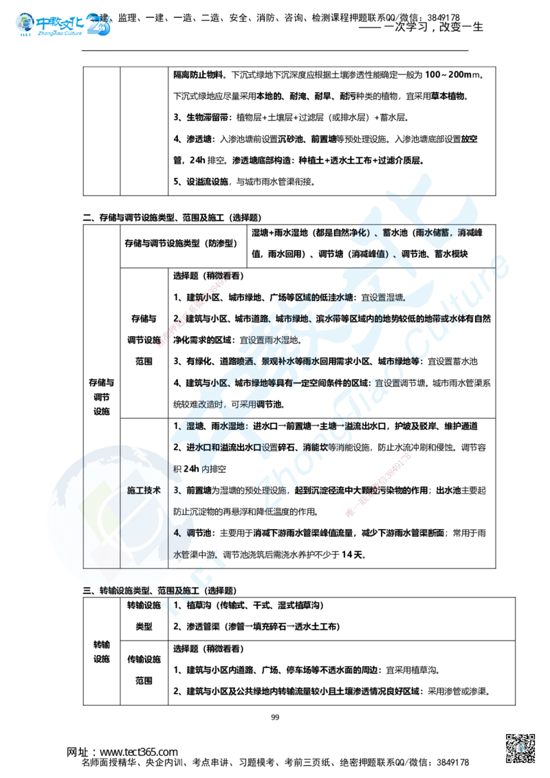 01.2025年一建市政集训面授讲义_2026年一级建造师_2026年一建市政_2025年一建市政SVIP_04-冲刺串讲✿考点强化✿小灶集训_99-市政《名师集训班》刘辉ZJ_课程讲义