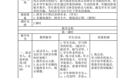 aoe导学案_幼小衔接全套_7.幼小衔接全套_01、拼音_1、拼音课件及教案、练习题等_01ɑoe