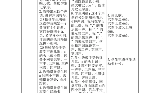 aoe导学案_幼小衔接全套_7.幼小衔接全套_01、拼音_1、拼音课件及教案、练习题等_01ɑoe