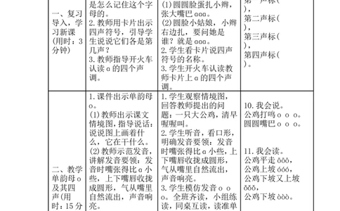 aoe导学案_幼小衔接全套_7.幼小衔接全套_01、拼音_1、拼音课件及教案、练习题等_01ɑoe