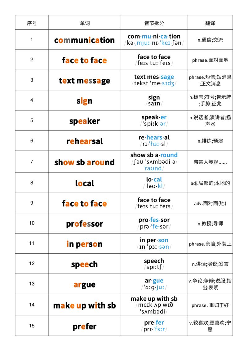 2025秋人教版八年级上册英语U8音节划分记忆单词默写_初中英语新版_最新人教版英语八年级上册_新版_初中英语8上新更新第三套可选择_10单词默写+字帖_单词表