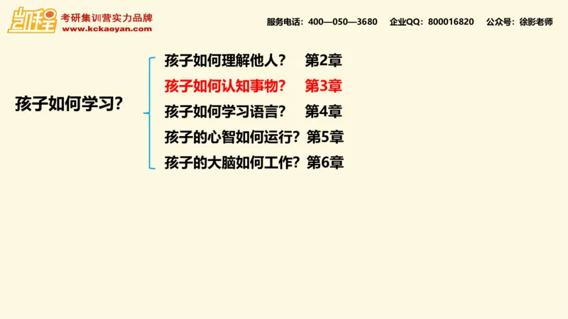第13讲：《孩子如何学习》_26考研复试_复试网课（最新版，含机构讲义）_04.2026教育类复试课程_01.复试指导讲义_01名著导读课件