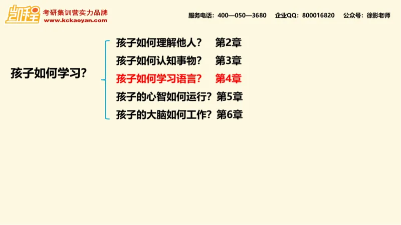 第13讲：《孩子如何学习》_26考研复试_复试网课（最新版，含机构讲义）_04.2026教育类复试课程_01.复试指导讲义_01名著导读课件