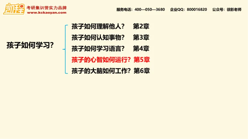 第13讲：《孩子如何学习》_26考研复试_复试网课（最新版，含机构讲义）_04.2026教育类复试课程_01.复试指导讲义_01名著导读课件