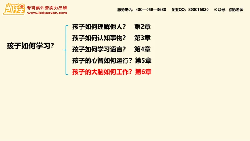第13讲：《孩子如何学习》_26考研复试_复试网课（最新版，含机构讲义）_04.2026教育类复试课程_01.复试指导讲义_01名著导读课件