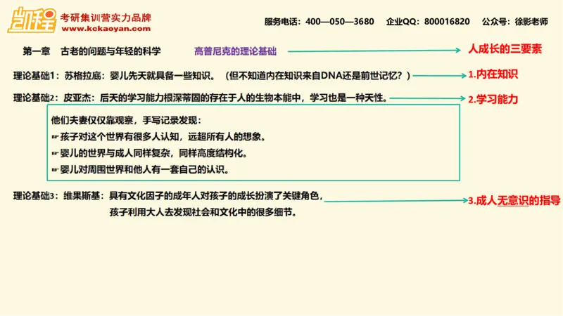 第13讲：《孩子如何学习》_26考研复试_复试网课（最新版，含机构讲义）_04.2026教育类复试课程_01.复试指导讲义_01名著导读课件