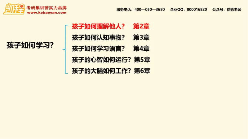 第13讲：《孩子如何学习》_26考研复试_复试网课（最新版，含机构讲义）_04.2026教育类复试课程_01.复试指导讲义_01名著导读课件