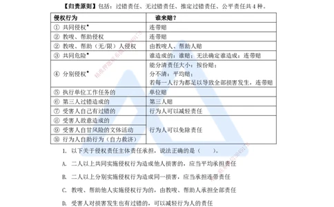 06.2025陈印-名师精讲通关-第一章（6）1.4建设工程侵权责任制度_2026年一级建造师_2026年一建法规_2025年一建法规SVIP_02-基础精讲✿高端面授✿深度强化_讲义