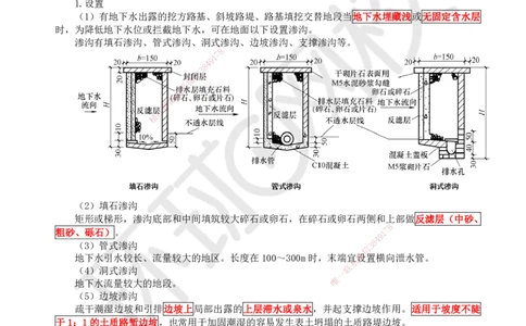 06.第6讲-13路基排水与14路基工程质量通病_2026年一级建造师_2026年一建公路_2025年一建公路SVIP_02-基础精讲✿高端面授✿深度强化_09-公路《考点精讲班》吴然、安国庆HQ_吴然