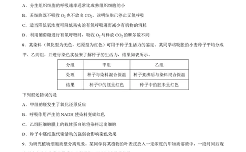 2017年高考生物试卷（海南）（空白卷）_生物历年高考真题_新&middot;PDF版2008-2025&middot;高考生物真题_生物（按试卷类型分类）2008-2025_自主命题卷&middot;生物（2008-2025）_海南自主命题&middot;生物（2008-2024）