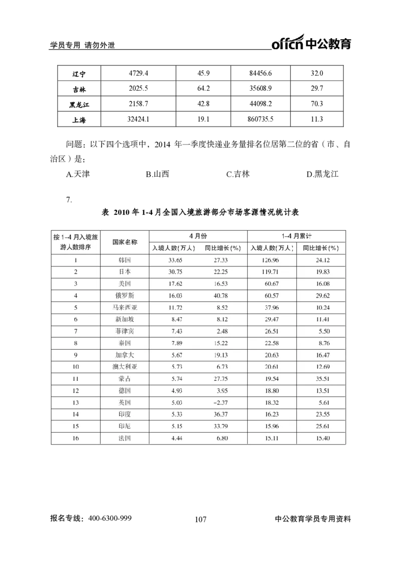 资料分析-严谨的分析_2025春招题库汇总_国企综合题库_1、国企招聘考试------笔试资料_职业能力测试_3、国企行测专项训练