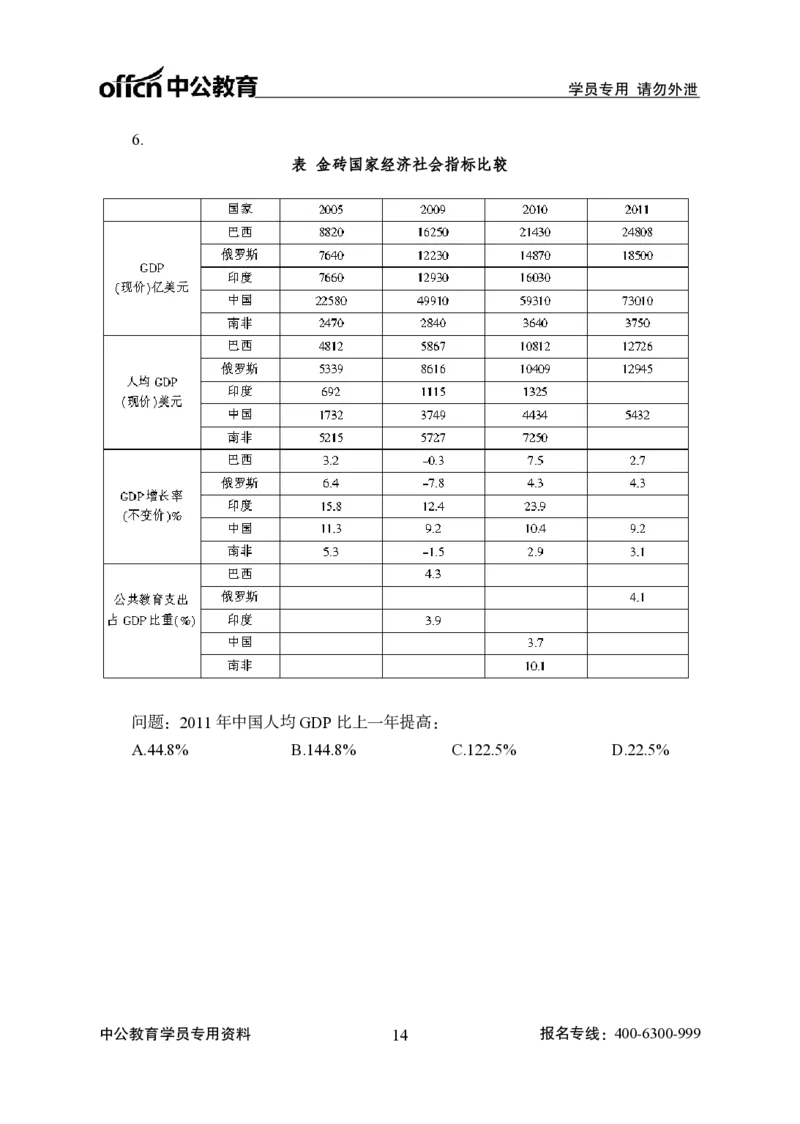 资料分析-严谨的分析_2025春招题库汇总_国企综合题库_1、国企招聘考试------笔试资料_职业能力测试_3、国企行测专项训练