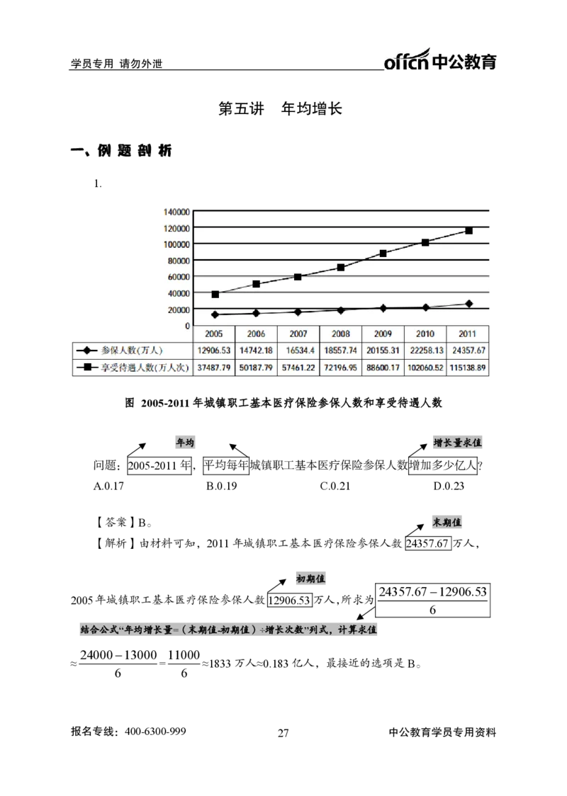 资料分析-严谨的分析_2025春招题库汇总_国企综合题库_1、国企招聘考试------笔试资料_职业能力测试_3、国企行测专项训练