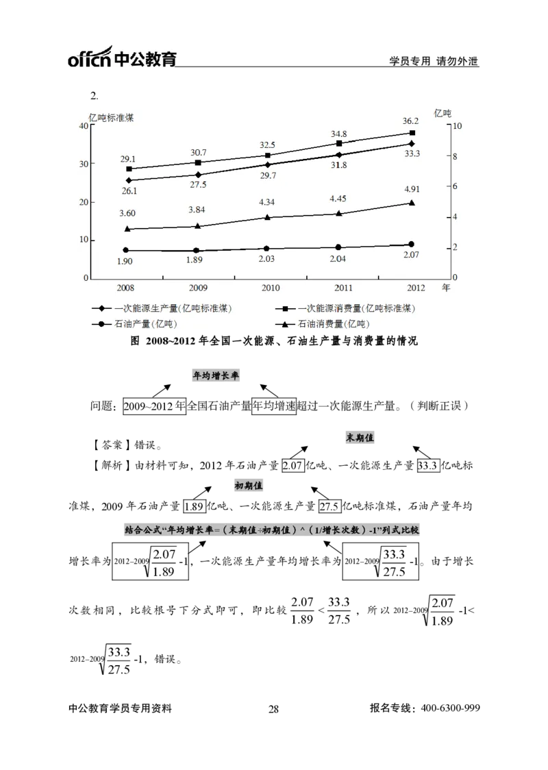 资料分析-严谨的分析_2025春招题库汇总_国企综合题库_1、国企招聘考试------笔试资料_职业能力测试_3、国企行测专项训练