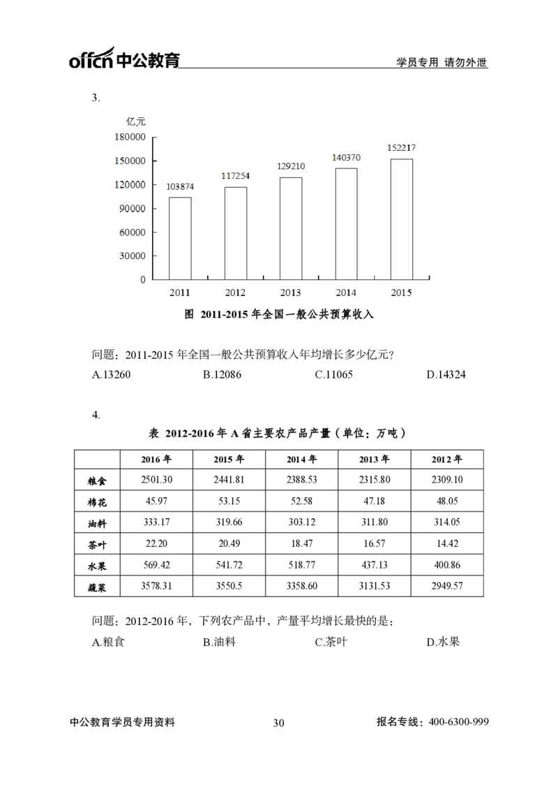 资料分析-严谨的分析_2025春招题库汇总_国企综合题库_1、国企招聘考试------笔试资料_职业能力测试_3、国企行测专项训练