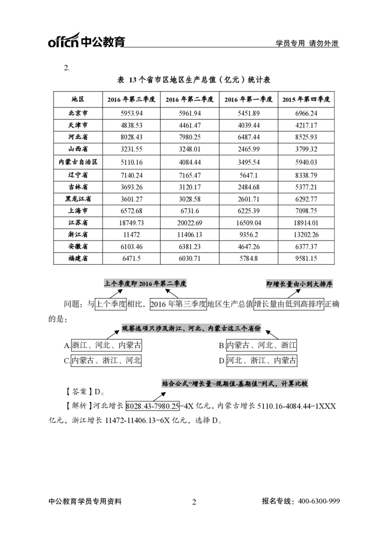 资料分析-严谨的分析_2025春招题库汇总_国企综合题库_1、国企招聘考试------笔试资料_职业能力测试_3、国企行测专项训练