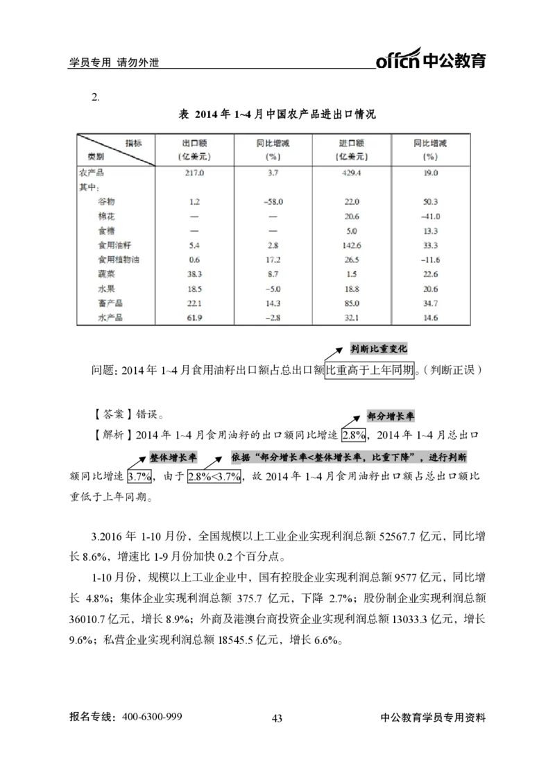 资料分析-严谨的分析_2025春招题库汇总_国企综合题库_1、国企招聘考试------笔试资料_职业能力测试_3、国企行测专项训练