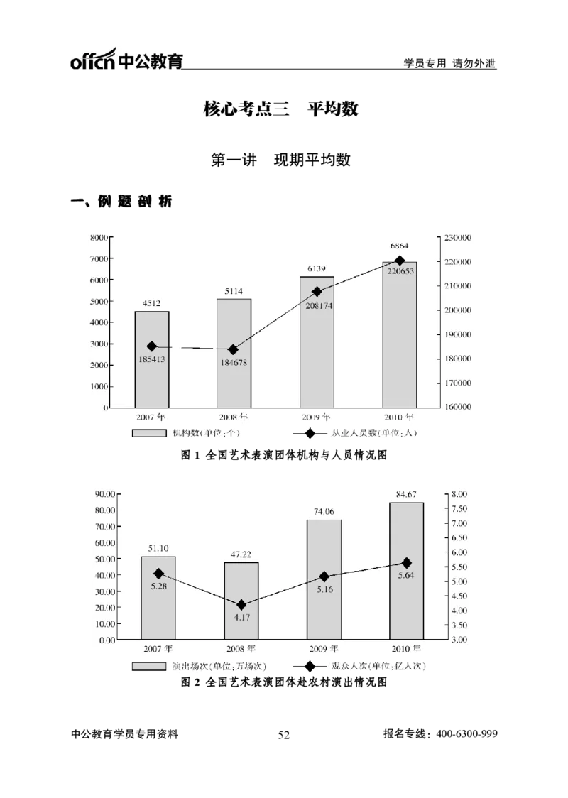 资料分析-严谨的分析_2025春招题库汇总_国企综合题库_1、国企招聘考试------笔试资料_职业能力测试_3、国企行测专项训练
