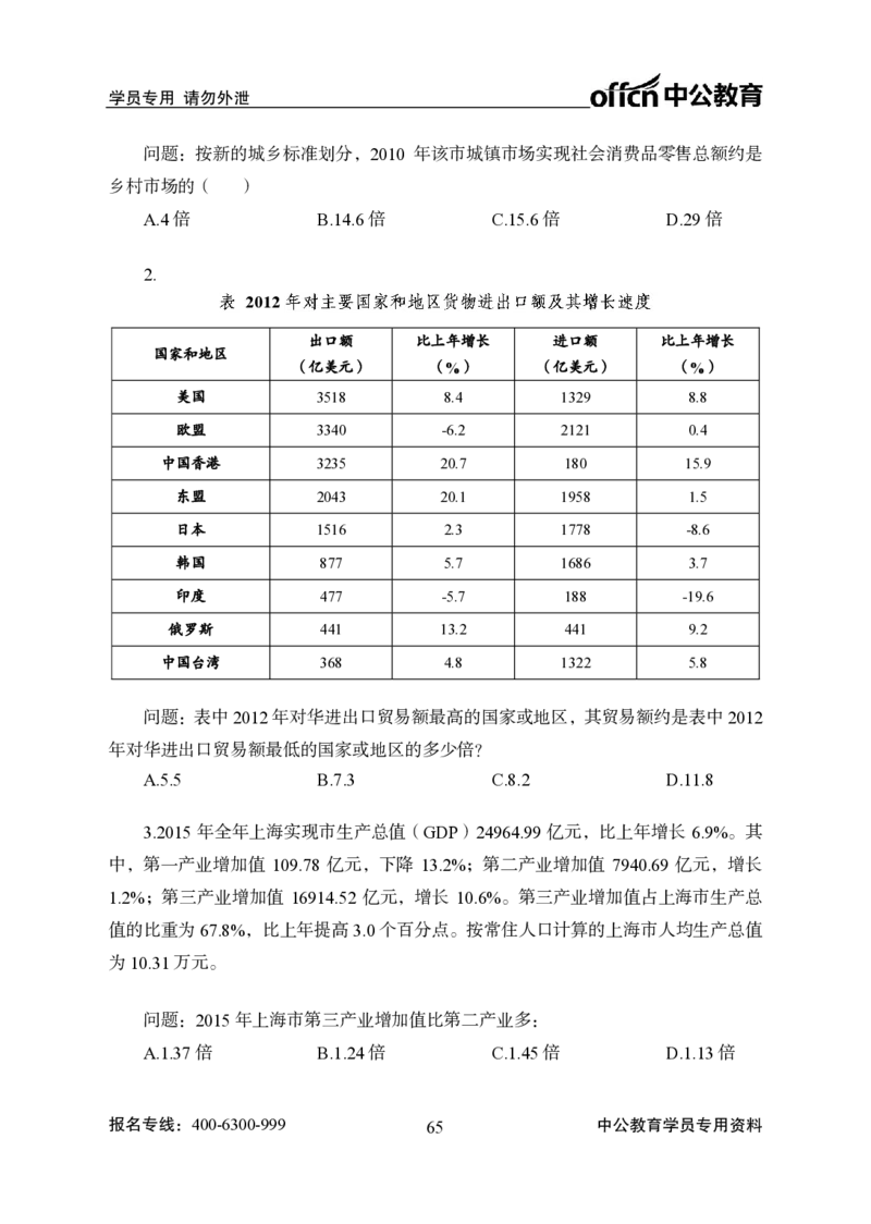 资料分析-严谨的分析_2025春招题库汇总_国企综合题库_1、国企招聘考试------笔试资料_职业能力测试_3、国企行测专项训练