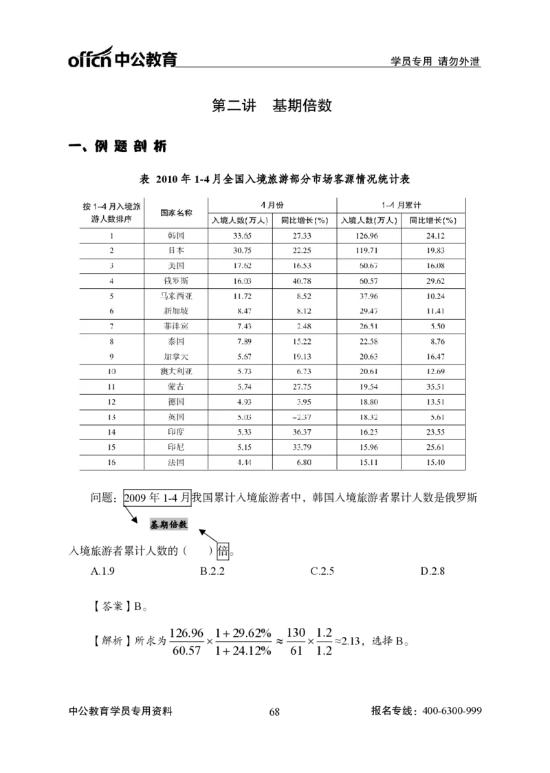 资料分析-严谨的分析_2025春招题库汇总_国企综合题库_1、国企招聘考试------笔试资料_职业能力测试_3、国企行测专项训练