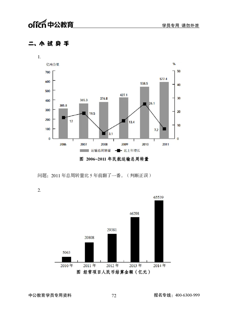 资料分析-严谨的分析_2025春招题库汇总_国企综合题库_1、国企招聘考试------笔试资料_职业能力测试_3、国企行测专项训练