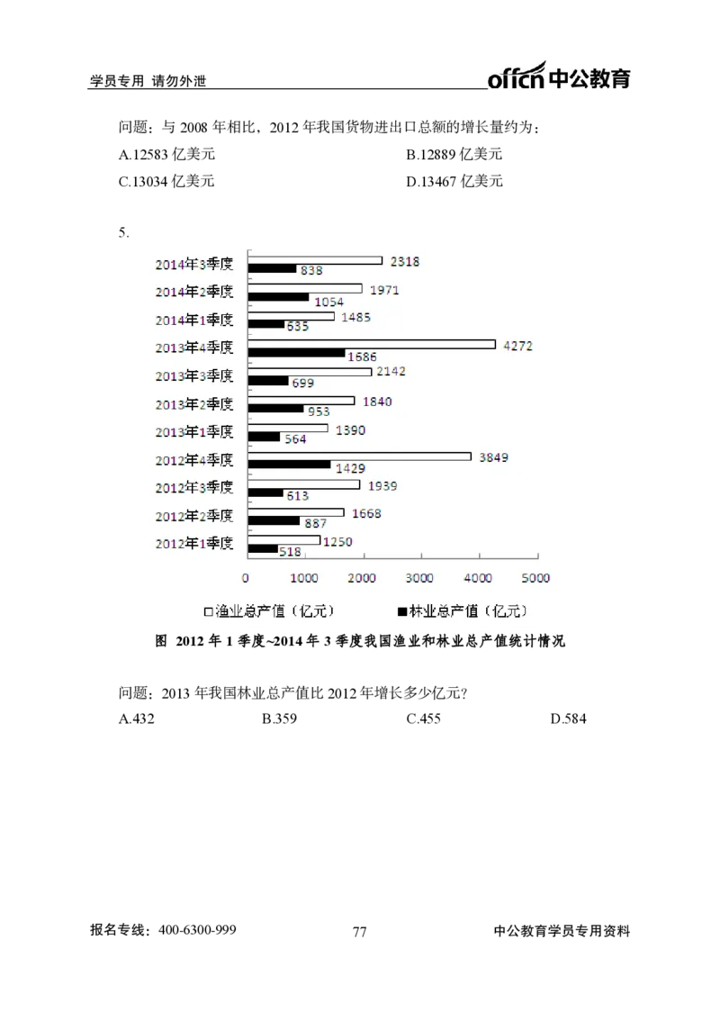 资料分析-严谨的分析_2025春招题库汇总_国企综合题库_1、国企招聘考试------笔试资料_职业能力测试_3、国企行测专项训练