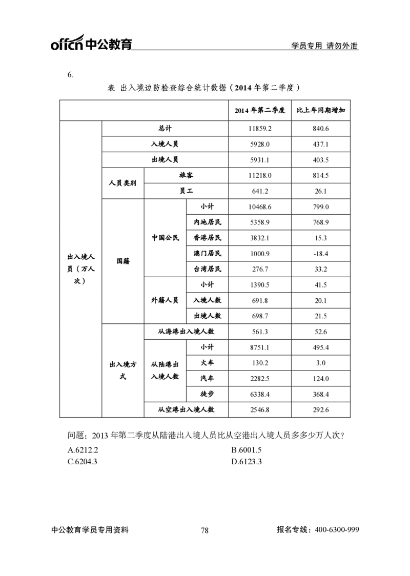 资料分析-严谨的分析_2025春招题库汇总_国企综合题库_1、国企招聘考试------笔试资料_职业能力测试_3、国企行测专项训练