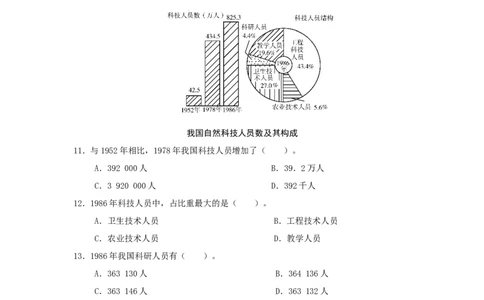 资料分析练习题及解析_三桶油_中石化笔试_中石化_2022中石化资料_中石化资料分析模块