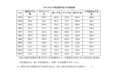 资料分析练习题及解析_三桶油_中石化笔试_中石化_2022中石化资料_中石化资料分析模块