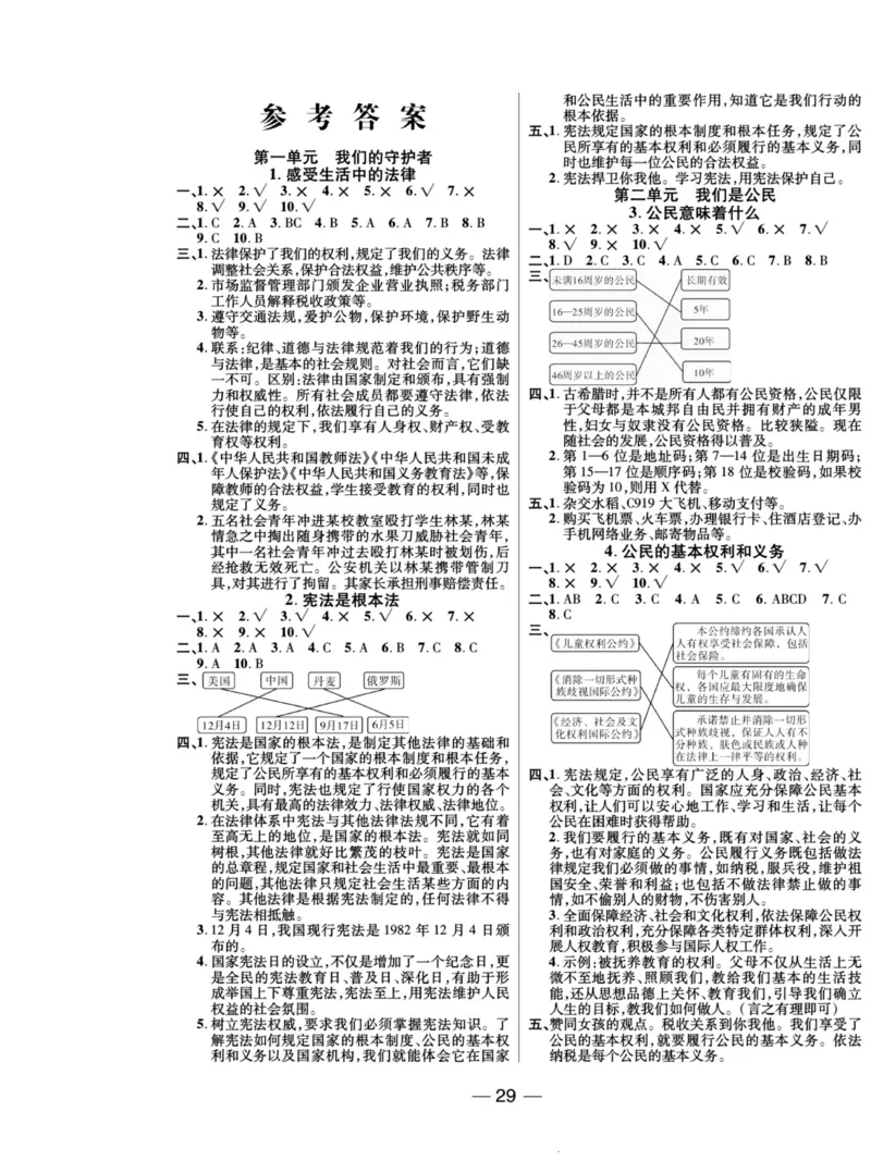 《夺冠新课堂》六年级上册道德与法治人教版_2024年人教版小学数学一二三四五六年级上册下册期中期末试a0747_小学全科《同步练习+精品试卷》打包下载（1-6年级单元月考期中期末试卷）