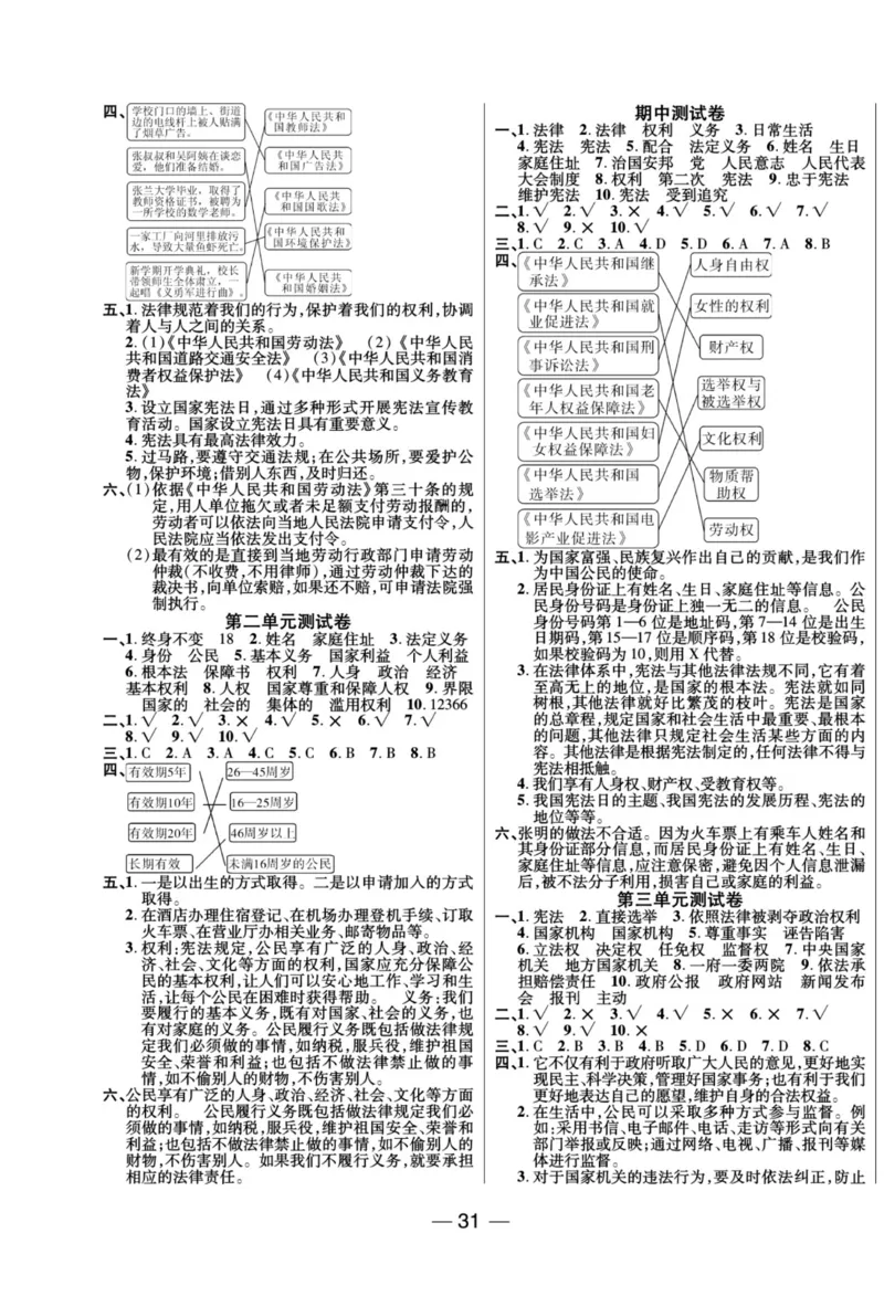 《夺冠新课堂》六年级上册道德与法治人教版_2024年人教版小学数学一二三四五六年级上册下册期中期末试a0747_小学全科《同步练习+精品试卷》打包下载（1-6年级单元月考期中期末试卷）