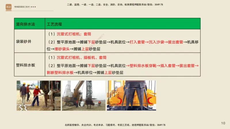 02.2025黄铃-案例速通-公路实务2_2026年一级建造师_2026年一建公路_2025年一建公路SVIP_04-冲刺串讲✿考点强化✿小灶集训_02-公路《案例速通直播》黄铃HX_讲义