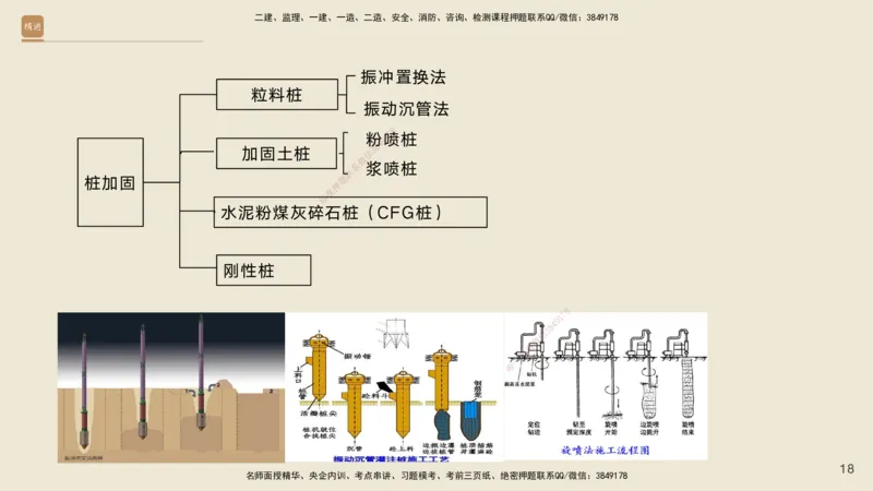 02.2025黄铃-案例速通-公路实务2_2026年一级建造师_2026年一建公路_2025年一建公路SVIP_04-冲刺串讲✿考点强化✿小灶集训_02-公路《案例速通直播》黄铃HX_讲义