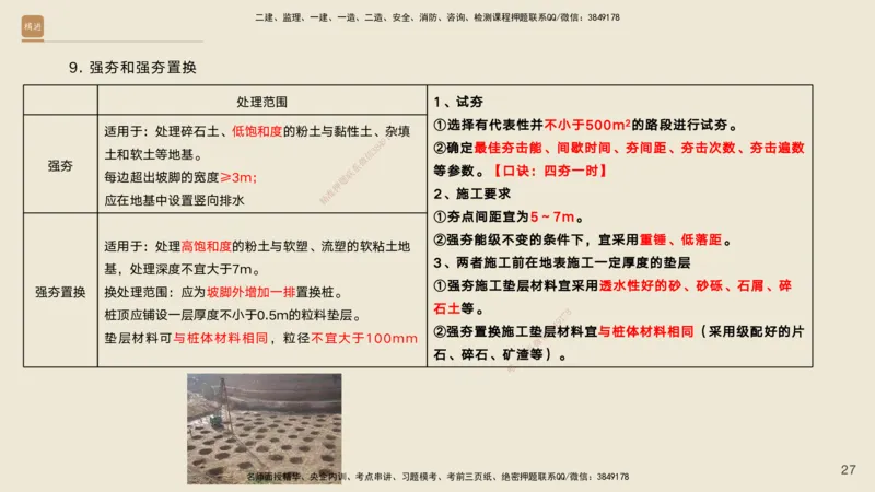 02.2025黄铃-案例速通-公路实务2_2026年一级建造师_2026年一建公路_2025年一建公路SVIP_04-冲刺串讲✿考点强化✿小灶集训_02-公路《案例速通直播》黄铃HX_讲义