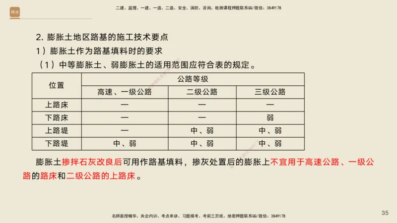 02.2025黄铃-案例速通-公路实务2_2026年一级建造师_2026年一建公路_2025年一建公路SVIP_04-冲刺串讲✿考点强化✿小灶集训_02-公路《案例速通直播》黄铃HX_讲义