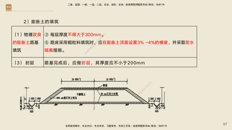 02.2025黄铃-案例速通-公路实务2_2026年一级建造师_2026年一建公路_2025年一建公路SVIP_04-冲刺串讲✿考点强化✿小灶集训_02-公路《案例速通直播》黄铃HX_讲义