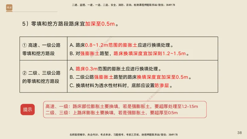 02.2025黄铃-案例速通-公路实务2_2026年一级建造师_2026年一建公路_2025年一建公路SVIP_04-冲刺串讲✿考点强化✿小灶集训_02-公路《案例速通直播》黄铃HX_讲义