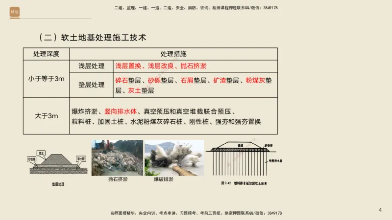 02.2025黄铃-案例速通-公路实务2_2026年一级建造师_2026年一建公路_2025年一建公路SVIP_04-冲刺串讲✿考点强化✿小灶集训_02-公路《案例速通直播》黄铃HX_讲义