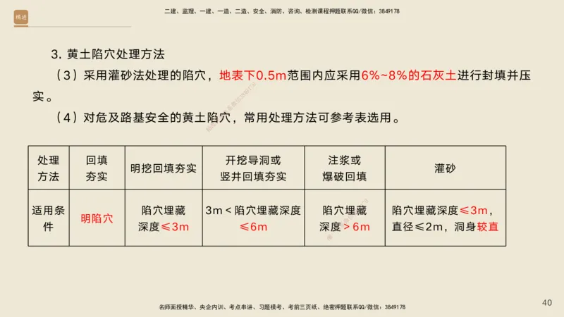 02.2025黄铃-案例速通-公路实务2_2026年一级建造师_2026年一建公路_2025年一建公路SVIP_04-冲刺串讲✿考点强化✿小灶集训_02-公路《案例速通直播》黄铃HX_讲义