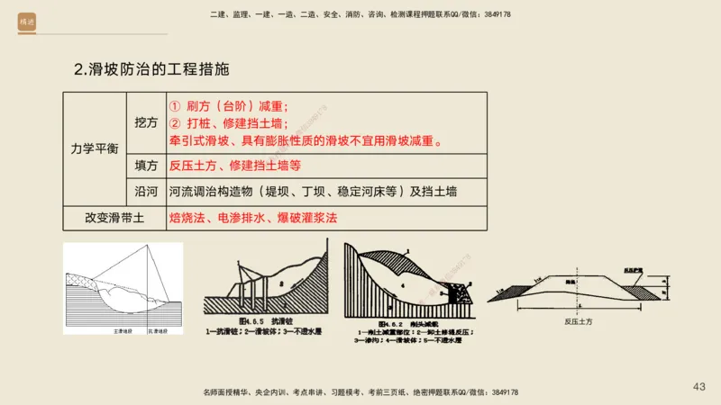 02.2025黄铃-案例速通-公路实务2_2026年一级建造师_2026年一建公路_2025年一建公路SVIP_04-冲刺串讲✿考点强化✿小灶集训_02-公路《案例速通直播》黄铃HX_讲义