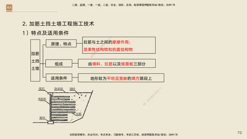 02.2025黄铃-案例速通-公路实务2_2026年一级建造师_2026年一建公路_2025年一建公路SVIP_04-冲刺串讲✿考点强化✿小灶集训_02-公路《案例速通直播》黄铃HX_讲义