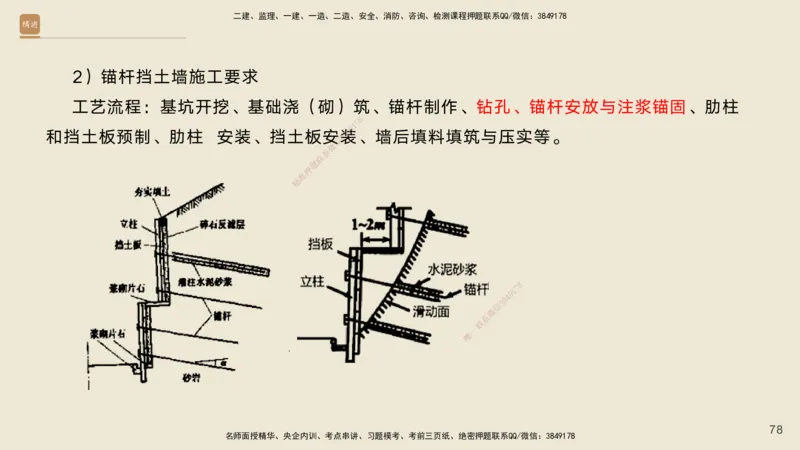 02.2025黄铃-案例速通-公路实务2_2026年一级建造师_2026年一建公路_2025年一建公路SVIP_04-冲刺串讲✿考点强化✿小灶集训_02-公路《案例速通直播》黄铃HX_讲义