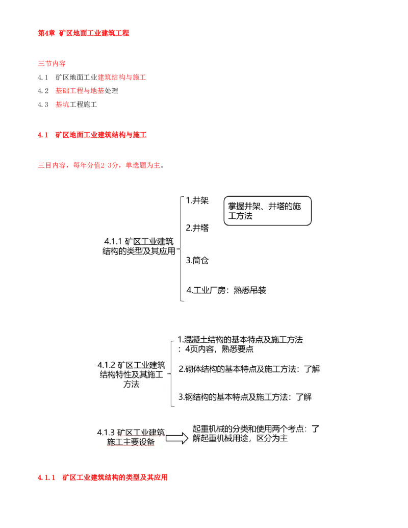 01.12-第1篇-第4章-4.1.1-矿区工业建筑结构的类型及其应用_2026年一级建造师_2026年一建矿业_2025年一建矿业SVIP_02-基础精讲✿高端面授✿深度强化_16-矿业《天一精讲班》顾士东KL