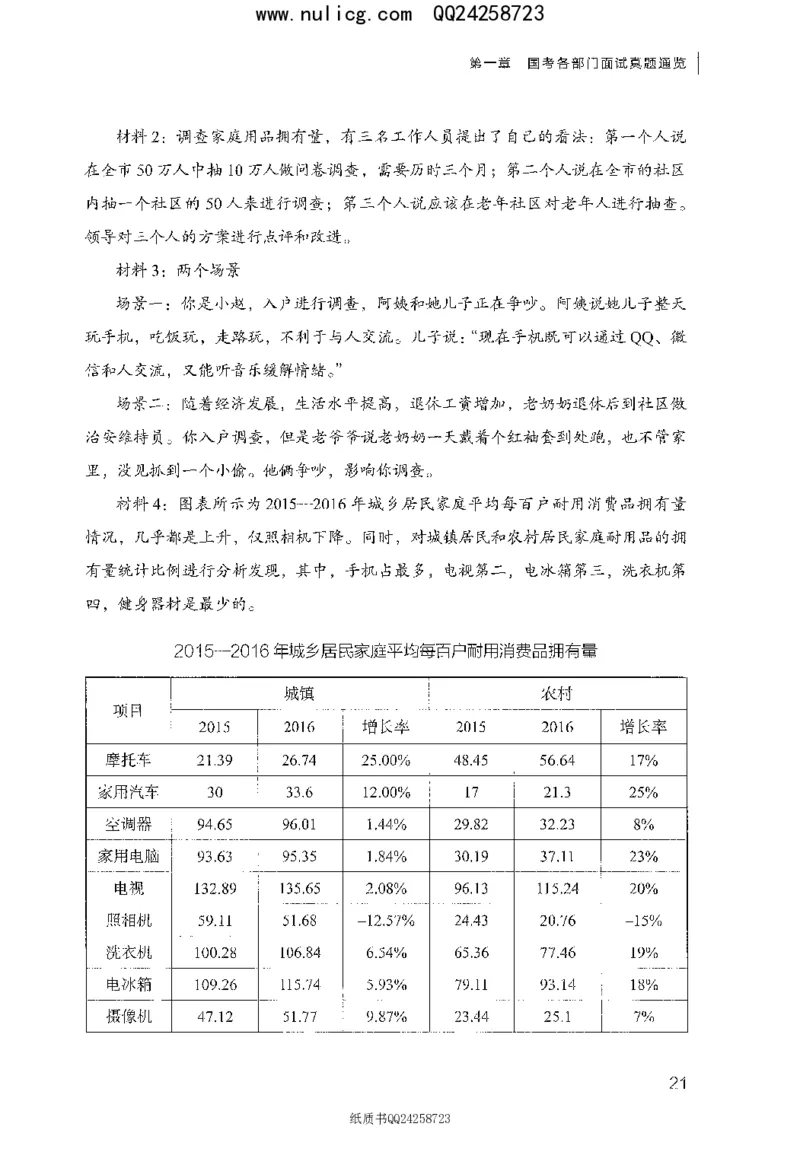 面试真题集锦_2025春招题库汇总_十大行测题库_2023年十大热门题库更新中_09、易考汇总_银行面试_半结构化_粉笔面试1000题