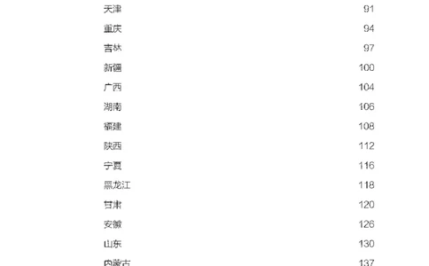 面试真题集锦_2025春招题库汇总_十大行测题库_2023年十大热门题库更新中_09、易考汇总_银行面试_半结构化_粉笔面试1000题