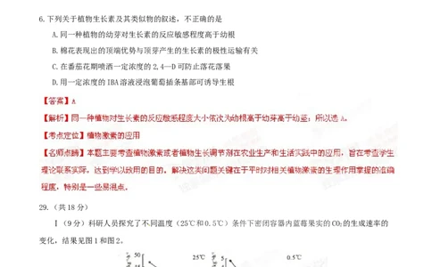 2015年高考生物试卷（安徽）（解析卷）_生物历年高考真题_新&middot;Word版2008-2025&middot;高考生物真题_生物（按年份分类）2008-2025_2015&middot;高考生物真题