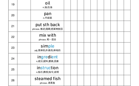 2025秋人教版八年级上册英语U5艾宾浩斯记忆表单词默写_初中英语新版_最新人教版英语八年级上册_新版_初中英语8上新更新第三套可选择_10单词默写+字帖_单词表